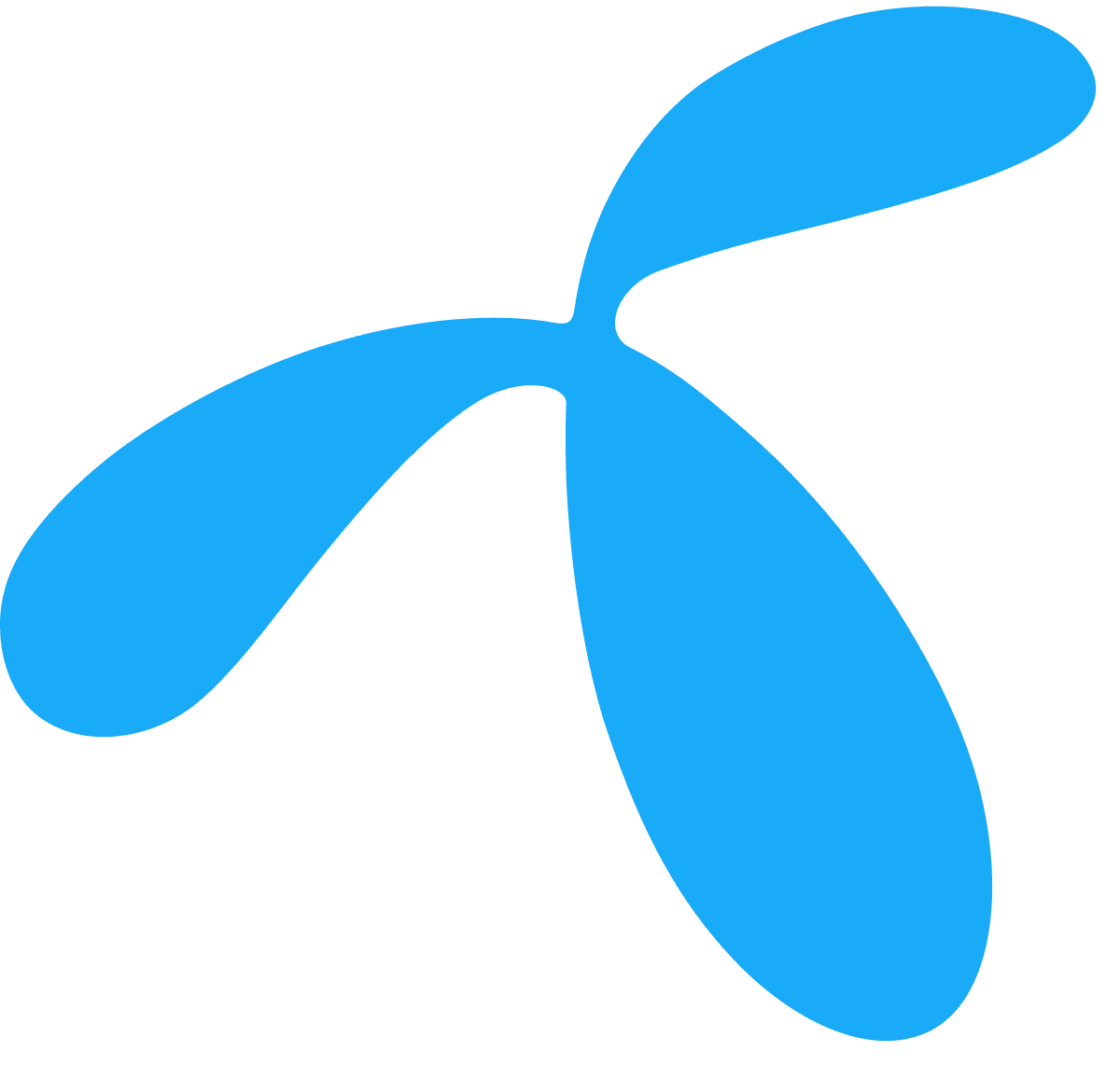 Grameenphone